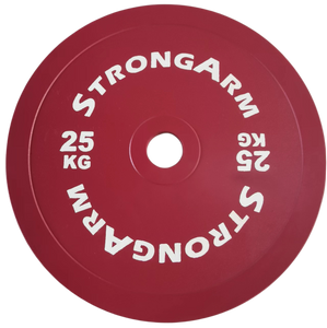 StrongArm Calibrated Plates 3.0